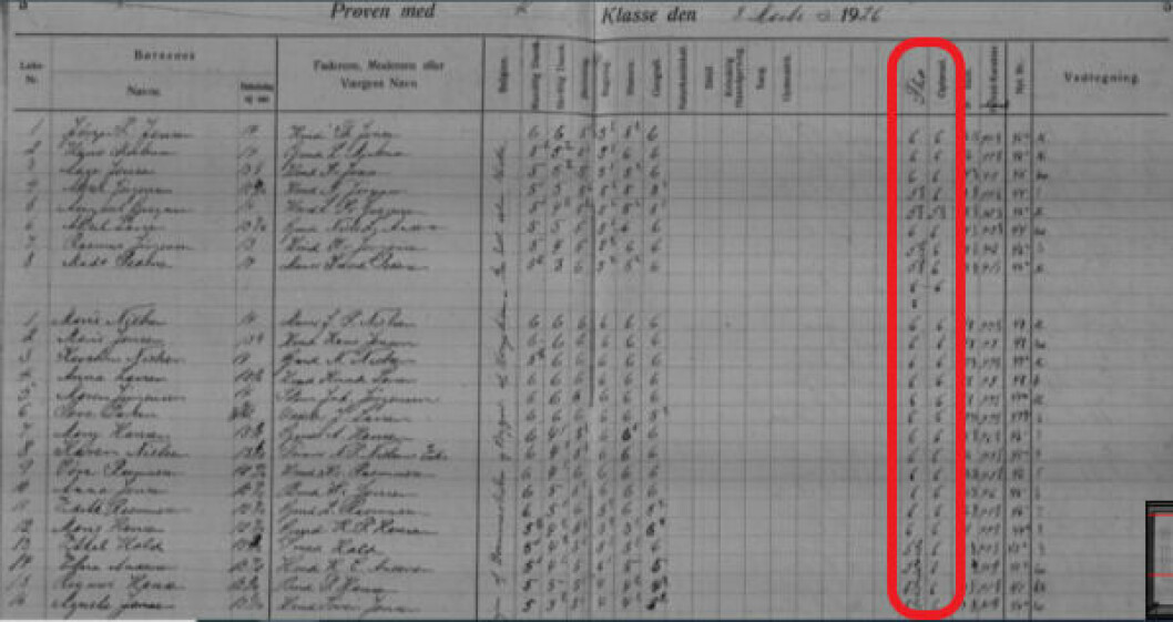 4. klasse på Eskildstrup Skole i 1926 var den flittig klasse, fremgår det af skolens eksamensprotokol. Næsten alle elever har fået 6 i flidskarakter, hvilket var det højeste, man kunne få.