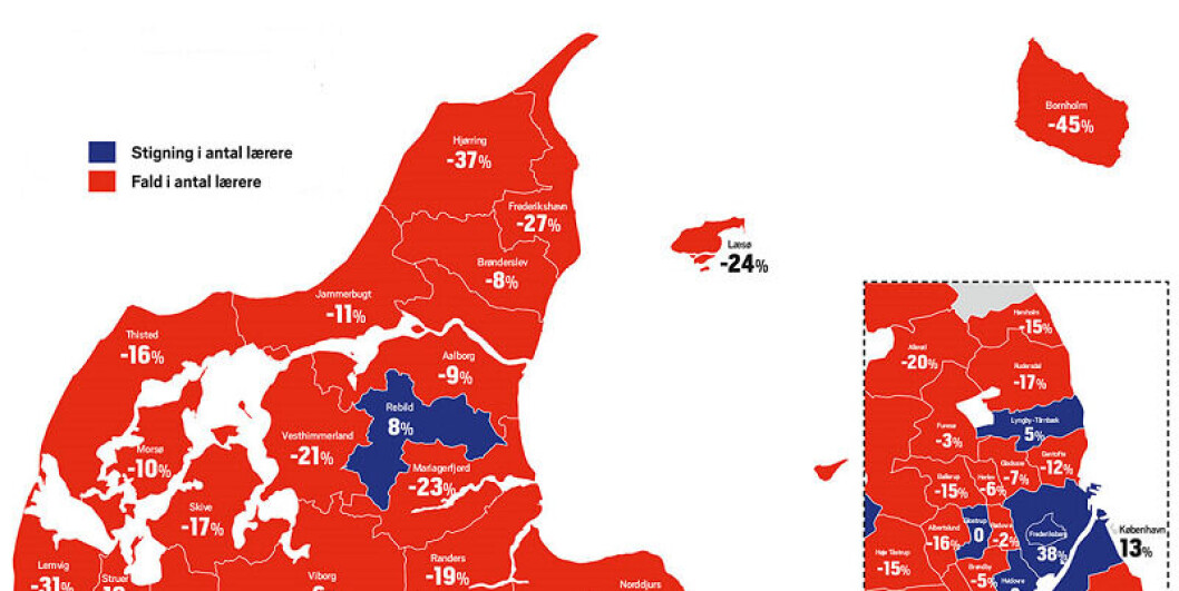 Hovedparten af danmarkskortet er rødt, fordi antallet af lærere i kommunen er faldende. Klik ind på din kommune i det interaktive kort længere nede i artiklen. Hovedparten af danmarkskortet er rødt, fordi antallet af lærere i kommunen er faldende. Klik ind på din kommune i det interaktive kort længere nede i artiklen.