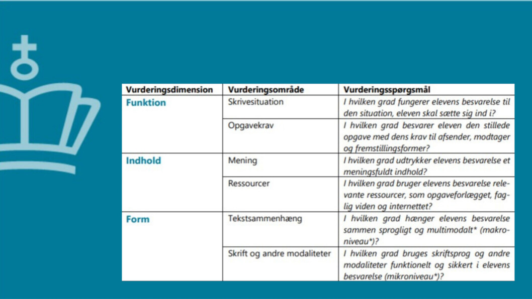 Der er nu tre vurderingsdimensioner: Funktion, indhold og form. Der er nu tre vurderingsdimensioner: Funktion, indhold og form.