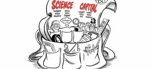 Science-kapital - årets nye ord!