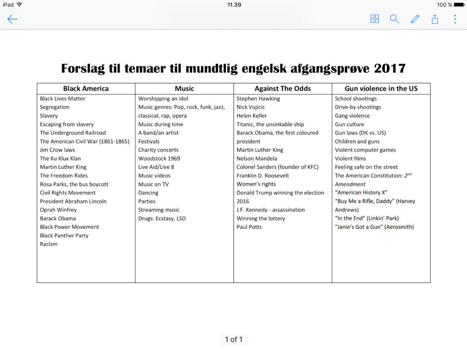 Kan man stadig lære noget efter tolv gange?