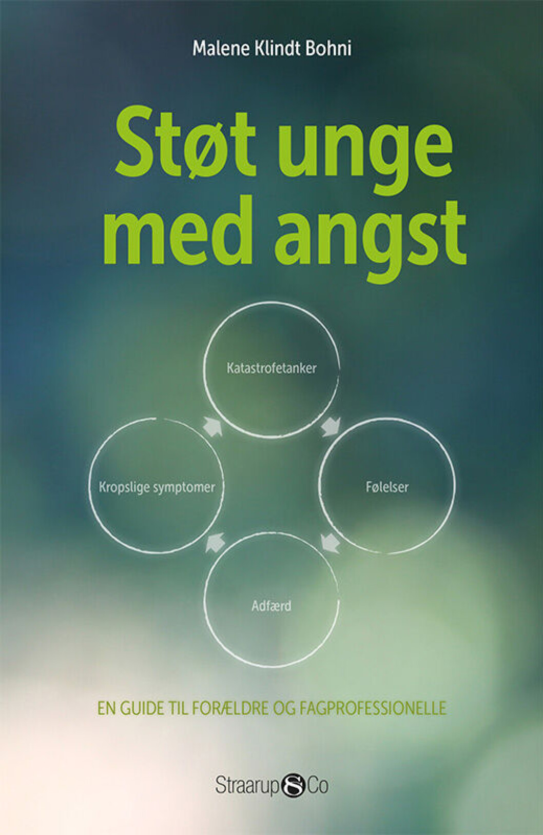 Støt unge med angst Støt unge med angst