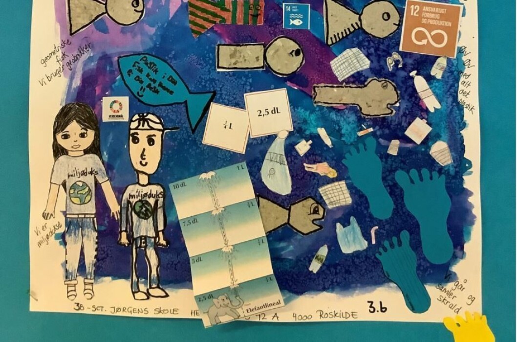 Udsnit af vinderplakat fra 3.b på Sct. Jørgens Skole i Roskilde Udsnit af vinderplakat fra 3.b på Sct. Jørgens Skole i Roskilde