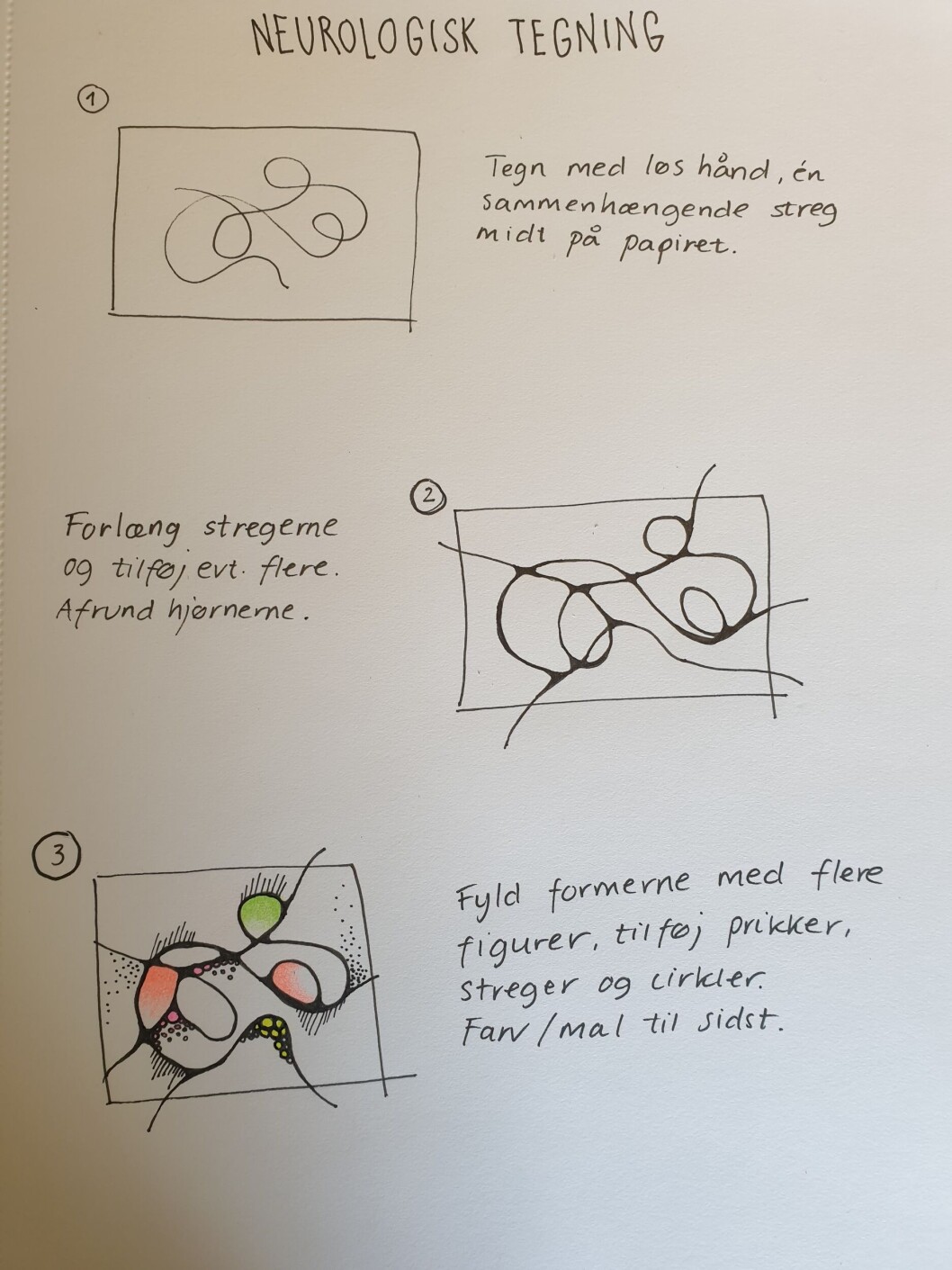 Neurografisk tegning how-to Neurografisk tegning how-to