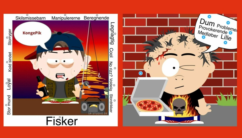 Eleverne i 9.x på Skorpeskolen kunne vælge mellem forskellige slags opgaver i analysen. Frederik var vild med at lave personkarakteristik som South Park-figurer. Se den interaktive version længere ned i artiklen, hvor man kan finde tekstreferencerne.