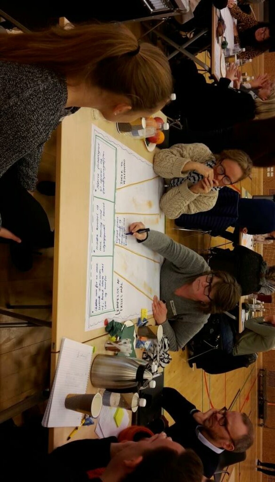 Rådgivningsgruppen har samlet viden hos eksperter, skoleledere og lærere - her på et dialogmøde i Vanløse.